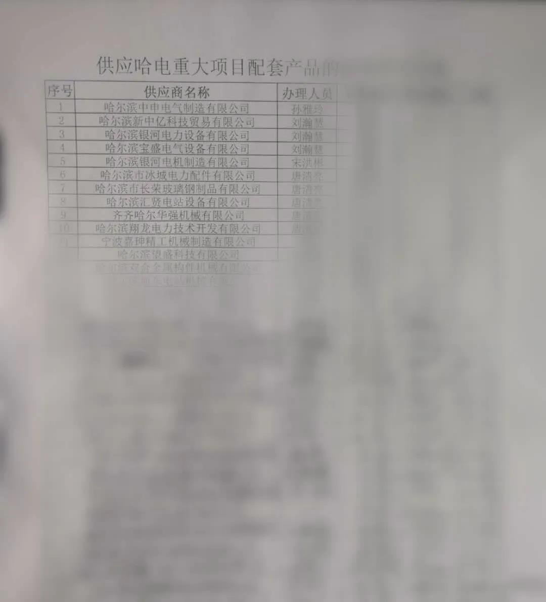 首页- 尊龙集团中国官网入口