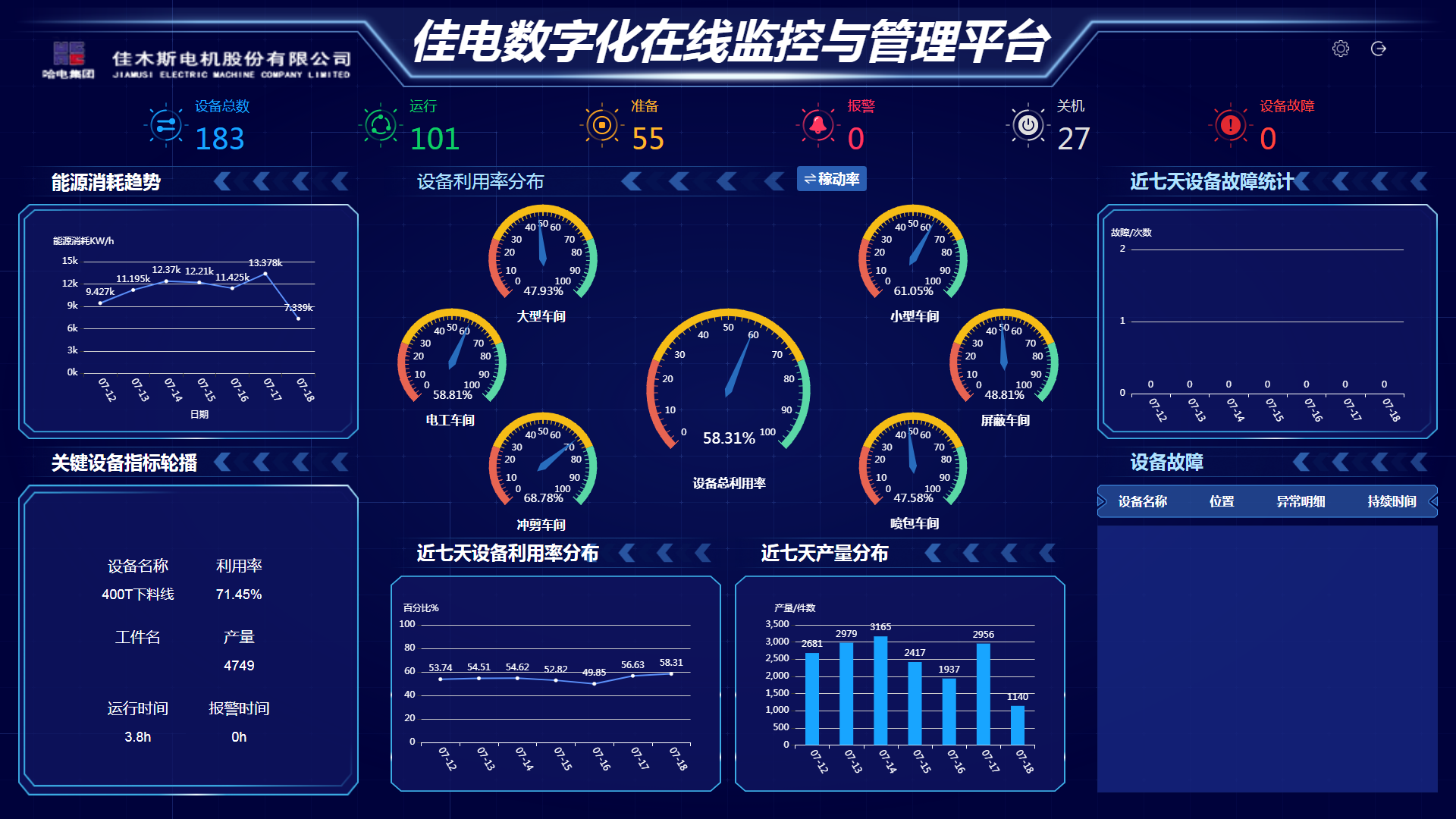 首页- 尊龙集团中国官网入口